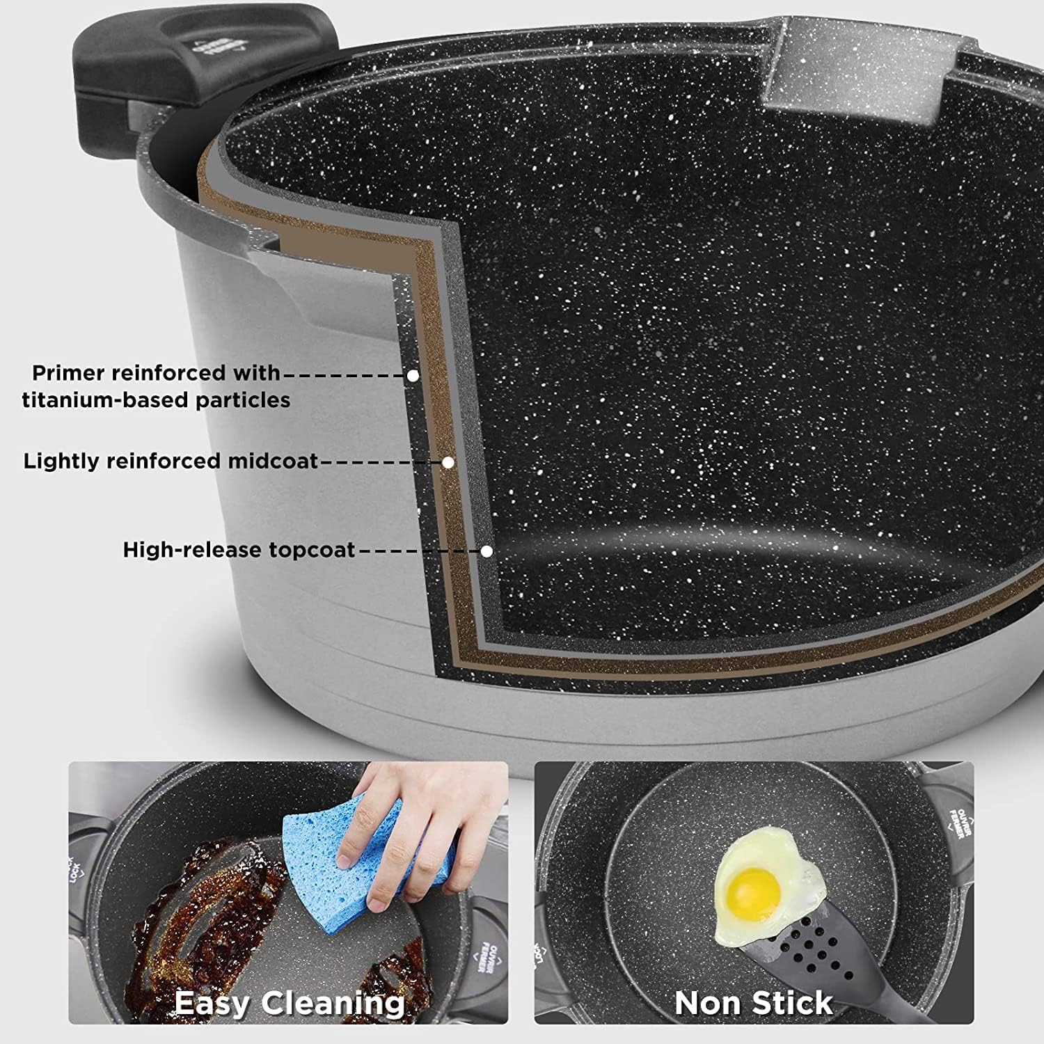 5 Quart Pasta Pot with Strainer Lid and Tempered Glass Lid