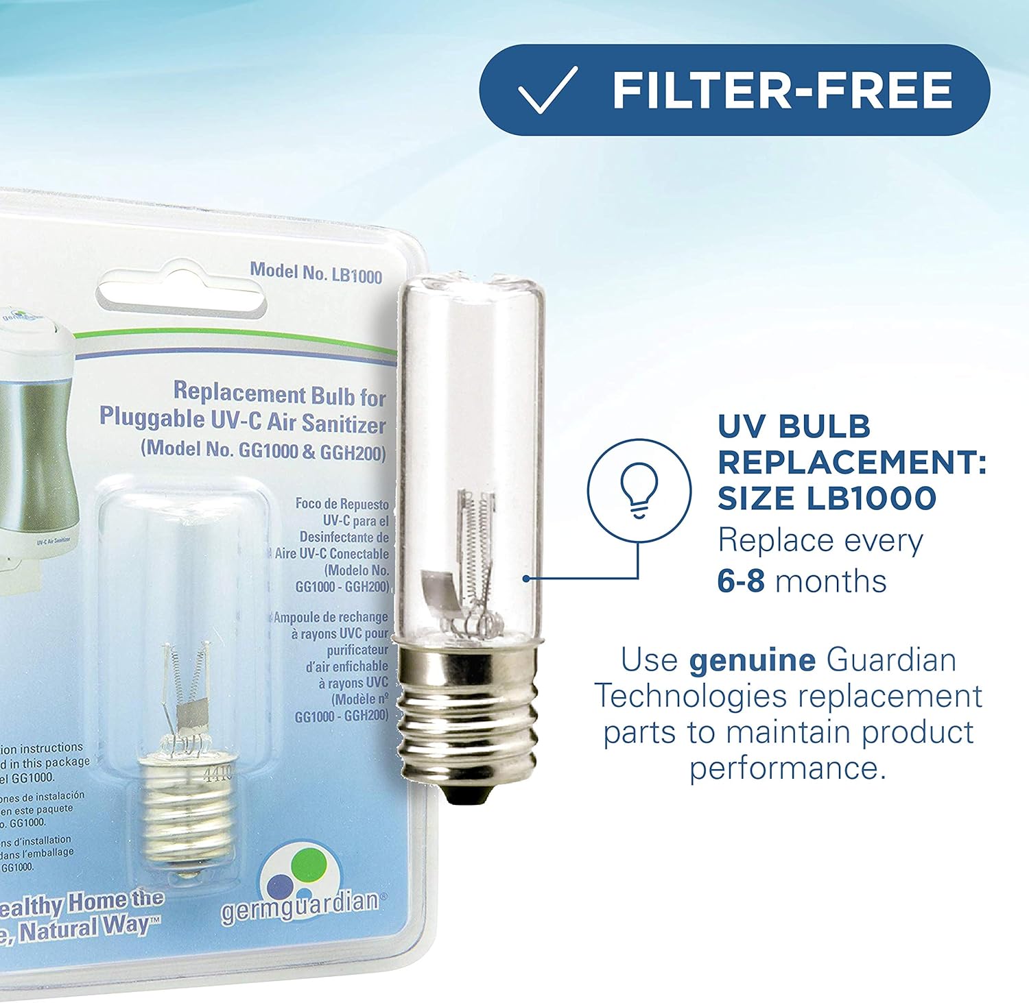 GermGuardian GG1100W 7 Inch Wall Air Purifier White