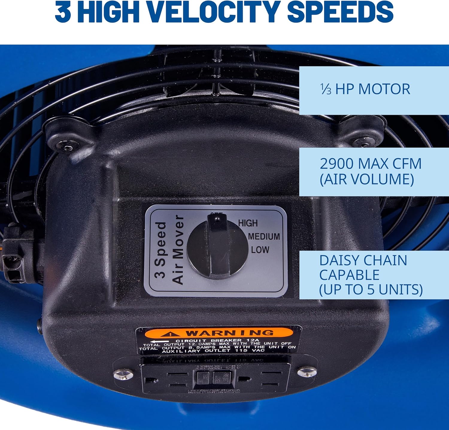 BlueDri Max Storm 35 Floor Fan 3 Speeds 2900 CFM